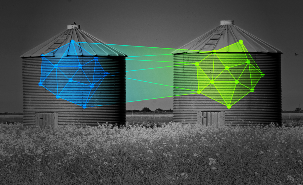 Eliminate Silos And Create A Centralized Funding Source Limina