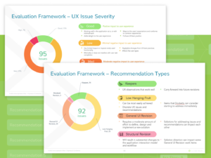 Presentation slides showing the severity of different issues detected through the eval as well as estimated level of effort and benefit.
