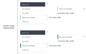 Local vertical navigation component shown with one page on focus. In one example a 3px bar to left of nav item is shown, but does not meet success criteria. In another example a 8px wide bar is shown left of the nav item and does meet criteria.