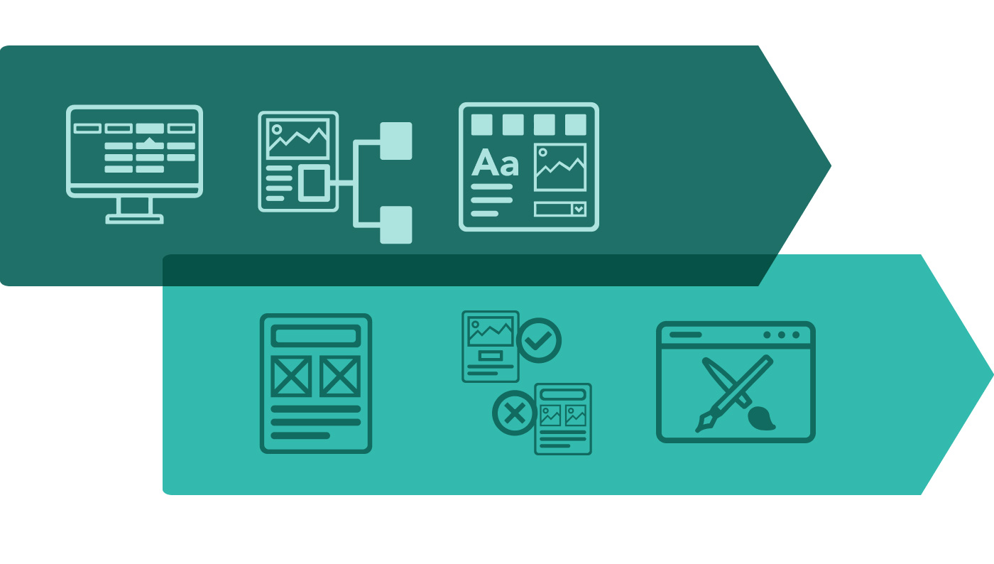 Icons for the different types of design outputs that should be reviewed in design reviews