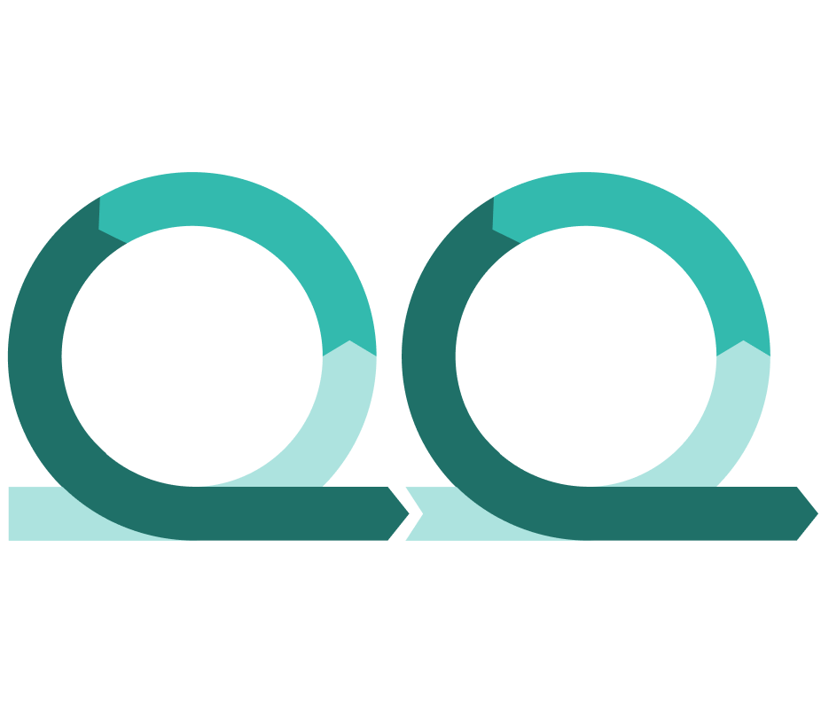 repeating loops depicting the cadence of the design and review process