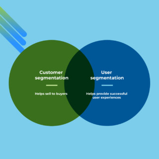 Venn diagram showing how customer segmentation and user segmentation overlap but are different. Customer segmentation helps sell to buyers while user segmentation helps provide good UX