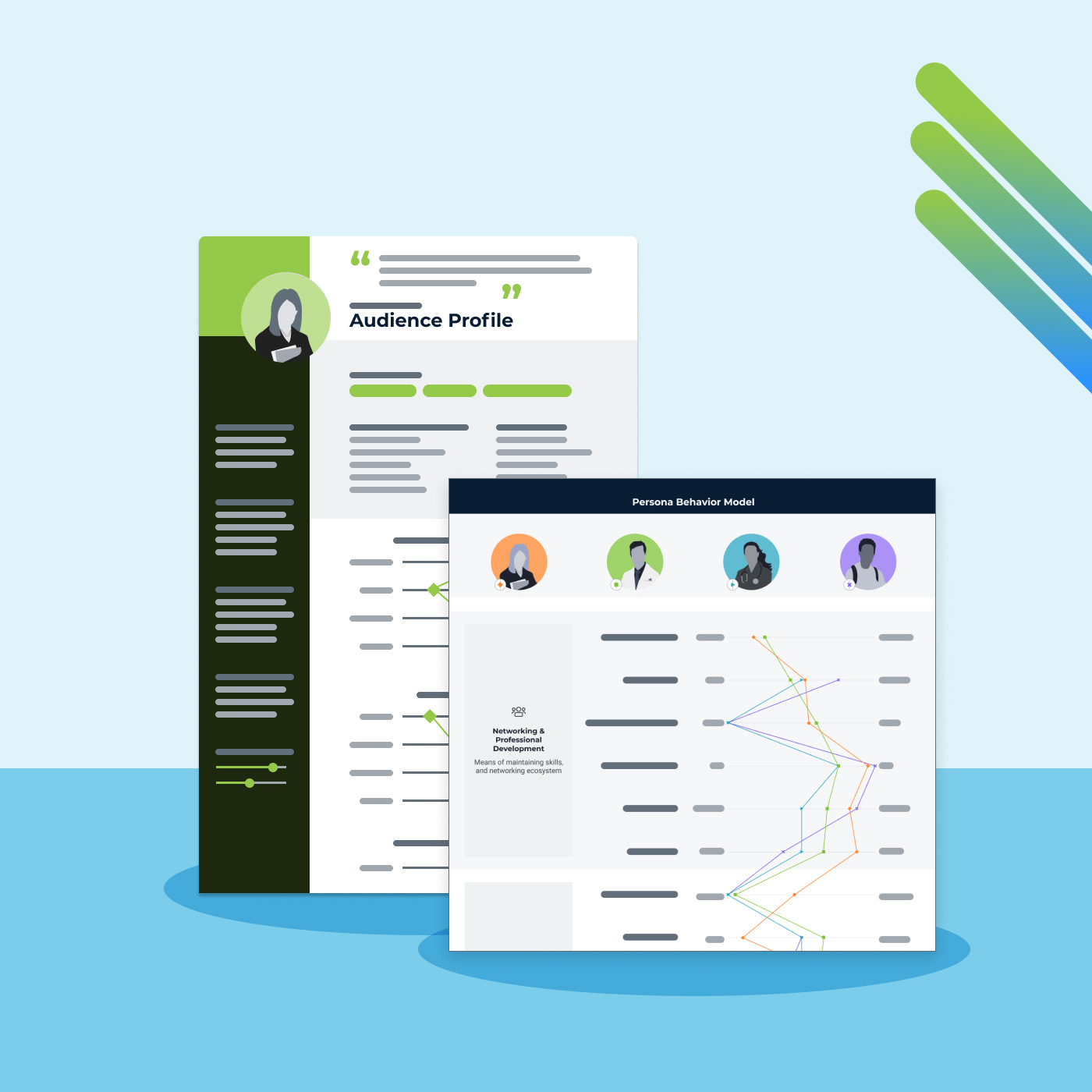 Abstract examples of a user segmentation profile and a behavior diagram that compares behaviors across segments