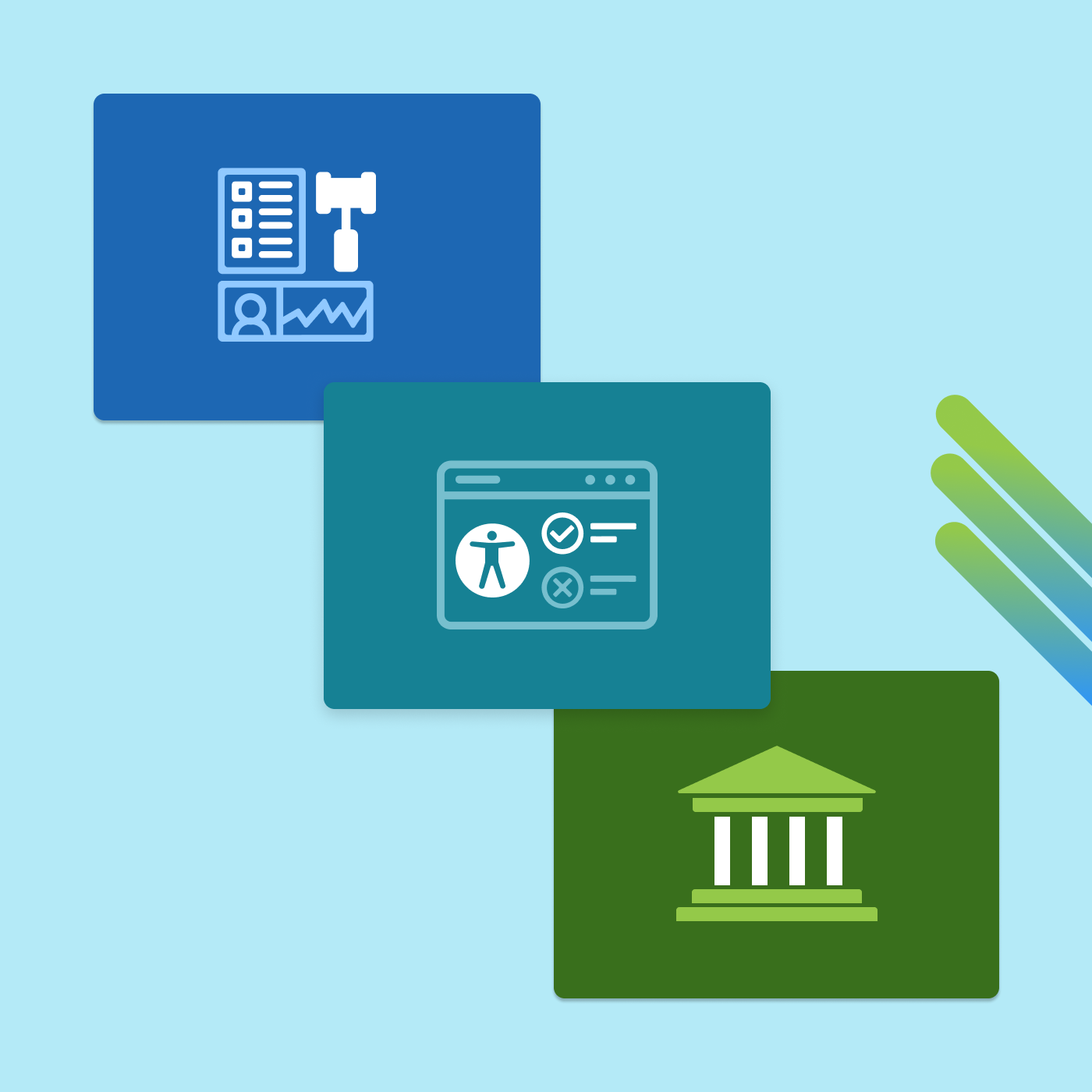 Icons representing Accessibility strategy and testing, legal requirements and mandates as part of user characteristics and needs