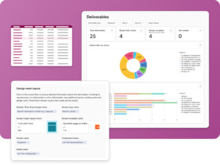 Transparency - Track design deliverables status