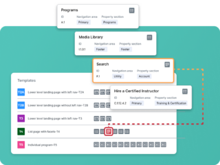 Optimize - Manage Template Utilization