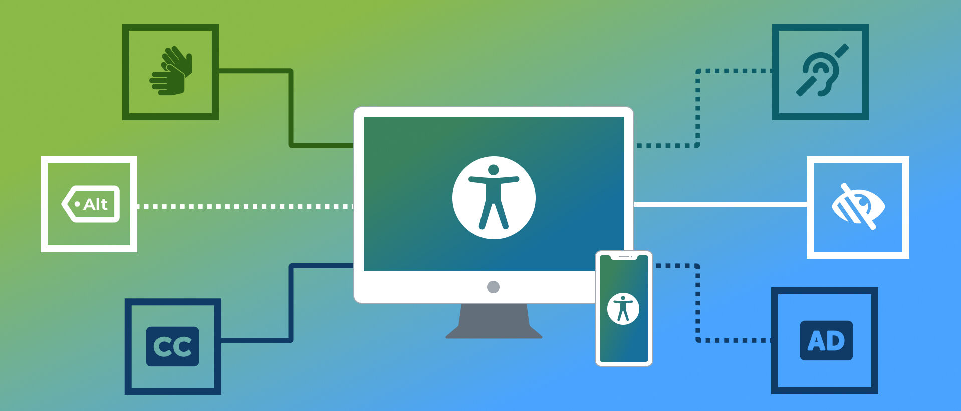 Desktop and mobile devices with digital accessibility icons surrounded by links to different digital accessibility resources and aspects