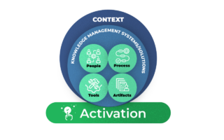 activating km outcomes