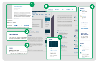 Example Knowledge Artifact